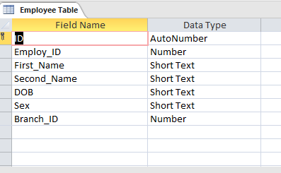 3 DAYS SERMINAR ORGANISED BY CAMCCUL 